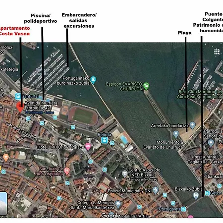 Апартаменты Atico Lujo Costa Vasca Bilbao,terraza, Mar, Jacuzi Santurtzi